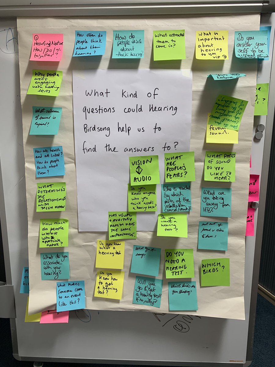 hearingbirdsong's tweet photo. 1 of our meetings exploring how people should experience Hearing Birdsong; how to make an impression on them; how they should be supported & how to capture impact? Thank you to @KennedyWoodsArc @adriancjdavis @JeanStraus @owenrbray @AnnaLJswede & our community members! #UCLcopro https://t.co/C9fJ5DCy23