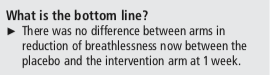 slow release morphine no better than placebo for chronic #breathlessness 

thorax.bmj.com/content/early/…

Results of largest trial on the subject just published in Thorax

#dyspnea #opioid