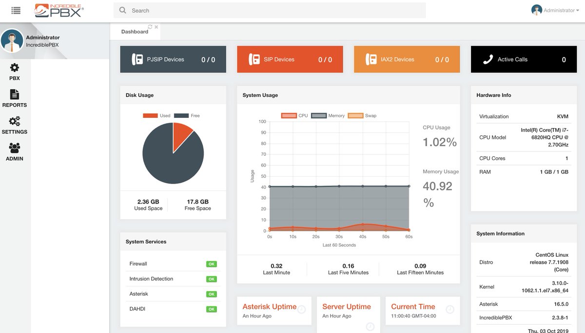 Introducing Incredible PBX Custom Contexts for VitalPBX