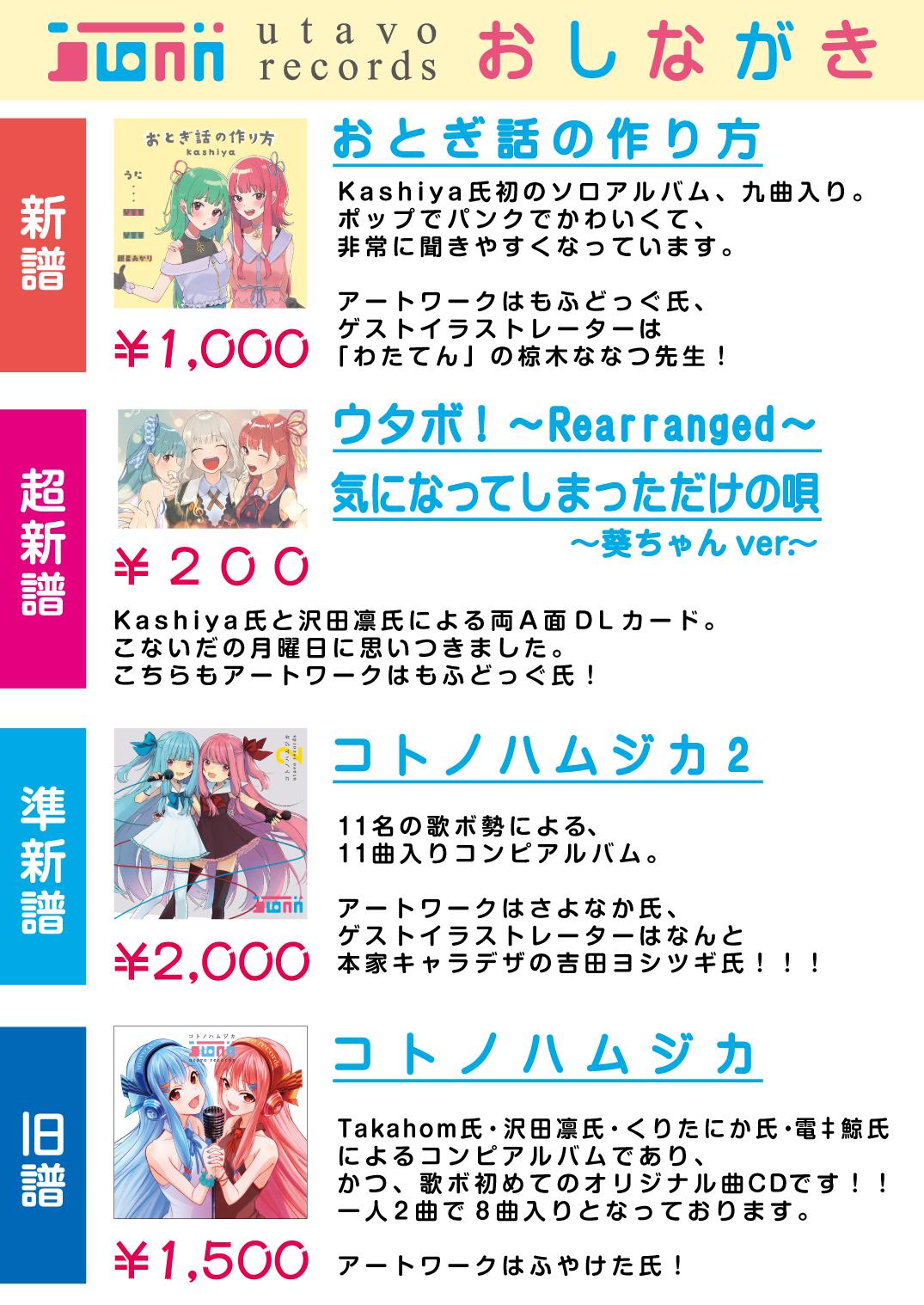 Utavo Records さらに コトらぶ終了後 コトフェス 用にdlカードを急遽制作しました Kashiyaさまのおとぎ話の作り方収録曲 ウタボ のリアレンジver と 沢田凛の 気になってしまっただけの唄 葵ちゃんver が収録されています アートワークは