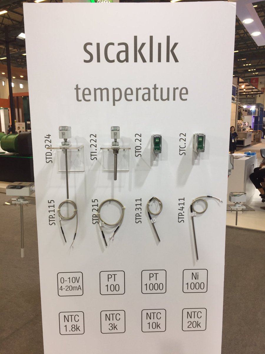 senseandcontrol's tweet photo. ISK-SODEX Istanbul 2019 https://t.co/vCsEaAFOtL