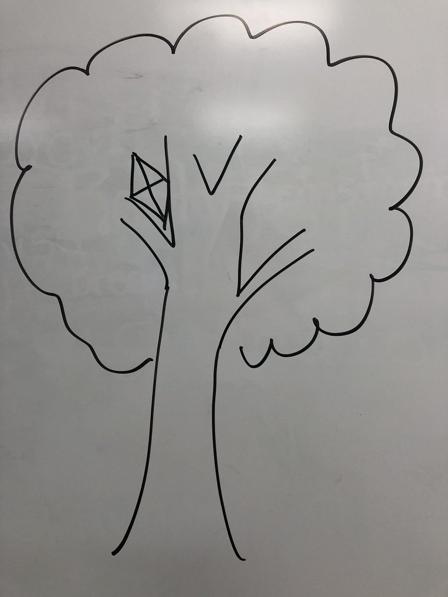 BeebeExplorers's tweet image. What do teachers do when a desired lesson is not in given curriculum? Write it, of course! I wanted review for @MangumExplorers kindergarteners on #PETS @PiecesOLearning to revisit #detective and #inventor thinking before we move on. #teacherswritetoo #giftednessknowsnoboundaries