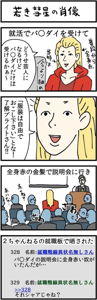 Capsule カズレーザーの面接エピソードはバンダイですね