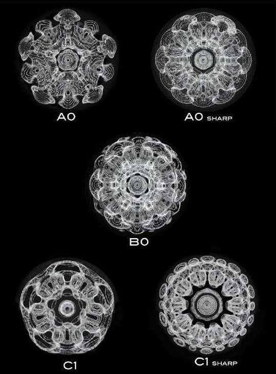 UtterlyInterest's tweet image. Photographs of musical notes based on the shape their vibrations make in a bowl of water.