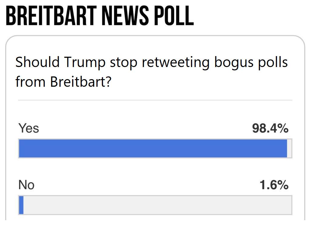 wabuilderman's tweet photo. @realDonaldTrump Just thought I would share this totally legitimate poll. https://t.co/zvNLNTHqlA