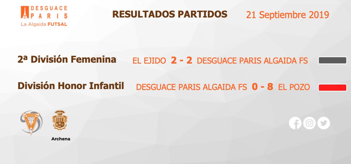 DesguaceParisFS's tweet photo. Punto para el femenino en su debut esta temporada con sabor agridulce pues locales empataron a falta de 21 segundos. El Infantil, felicitar por el esfuerzo realizado y sobre todo la imagen ofrecida pese a la derrota, se vaciaron en la pista.

#forjamoscampeones
#pasionsinrival https://t.co/RrGTI7NTUE