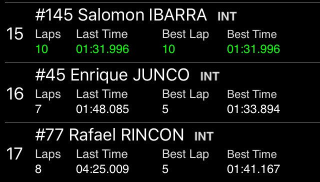SuperCopaMex's tweet photo. Resultados completos categoría #MexBike, lideró @nahunracing https://t.co/jjp89zHBU7