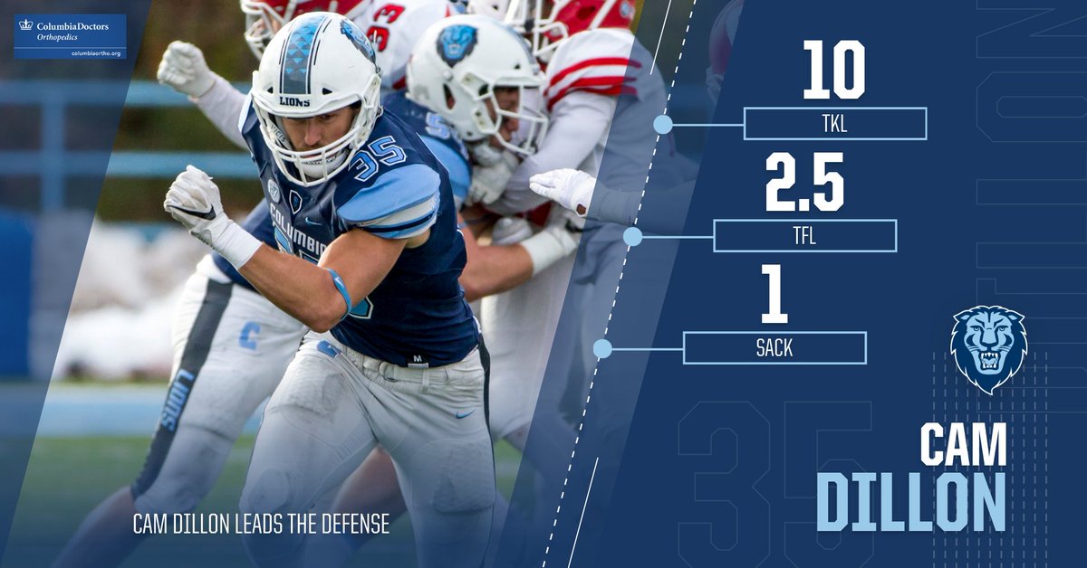 Have yourself A DAY Cam Dillon. #RoarLionRoar 🦁
