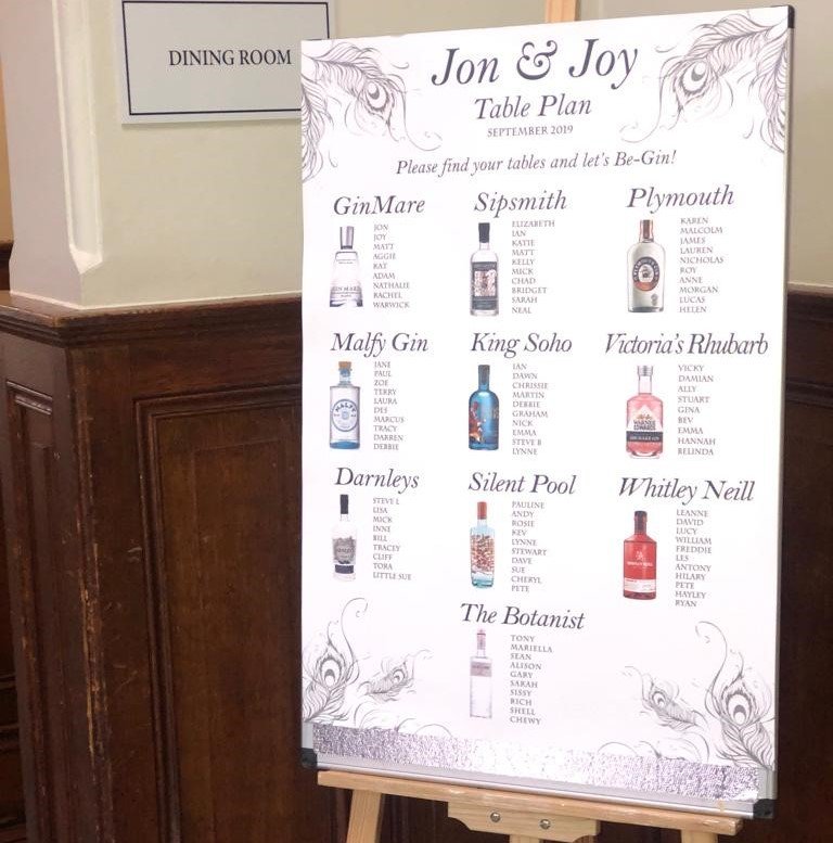 Salomons_Venue's tweet photo. We loved this gin themed table plan for John and Joy's wedding at Salomons Estate. #weddinginspiration #tableplans #weddingdecorations #weddingvenues #kentweddings #weddingsinkent #tunbridgewellsvenues #weddingsatsalomons https://t.co/M66TyxhAxT