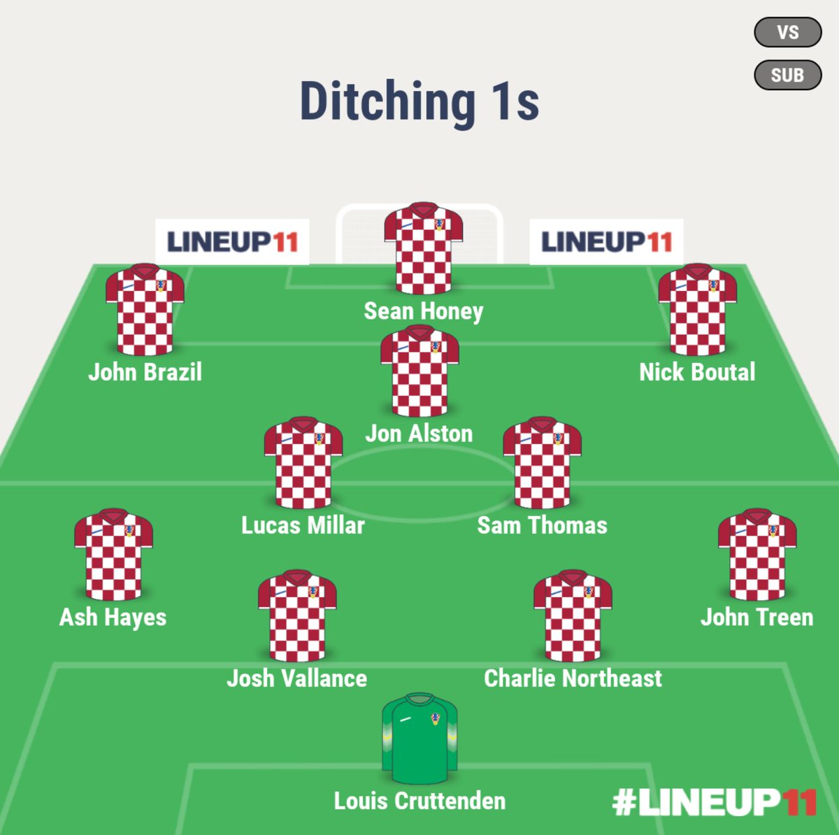 Ditchling_FC's tweet photo. Ditchling Up and Running!

In a tight first half we were awarded a pen which was saved by the Hurst keeper.

The 2nd half we got on top and after a second pen was tucked away, a second followed to clinch the 3 points

FT 2-0

Goals:
@NicBoutal 
@seanhoney11 

Mom:
@charnortheast https://t.co/f70LY3WqoO