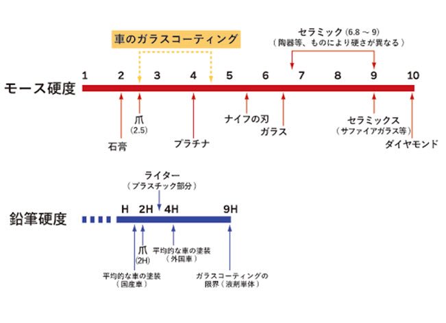 NAVERまとめ