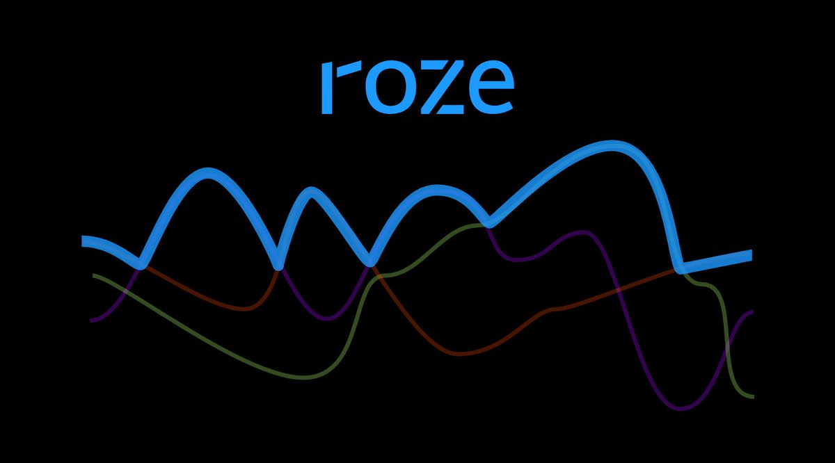 rozeio's tweet image. What if you always held the best performing coin? roze.io