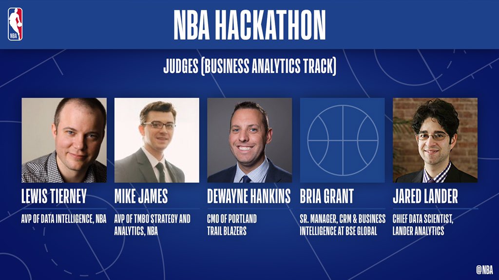 nbastats's tweet photo. The judges for the 2019 #NBAHackathon Business Analytics Track. https://t.co/6Bi2GS1B5Q