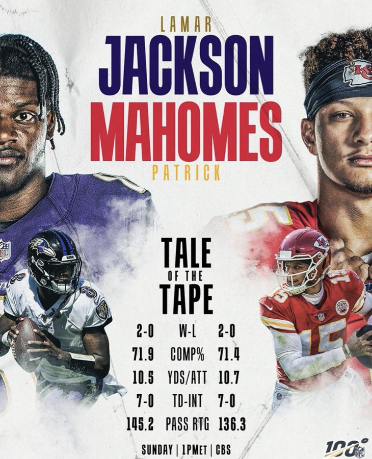 Lamar Jackson