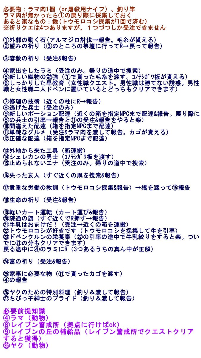 黒い砂漠 小技とメモ