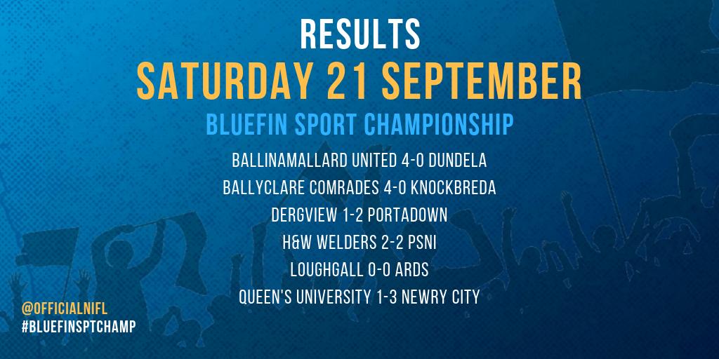 Ni Football League On Twitter Table Today S Results Mean That