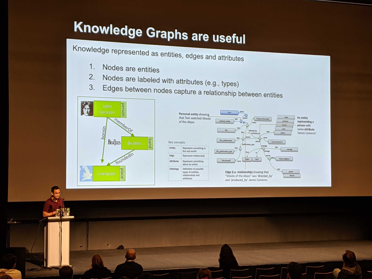 Image shows a projector screen with a slide showing that knowledge graphs are useful