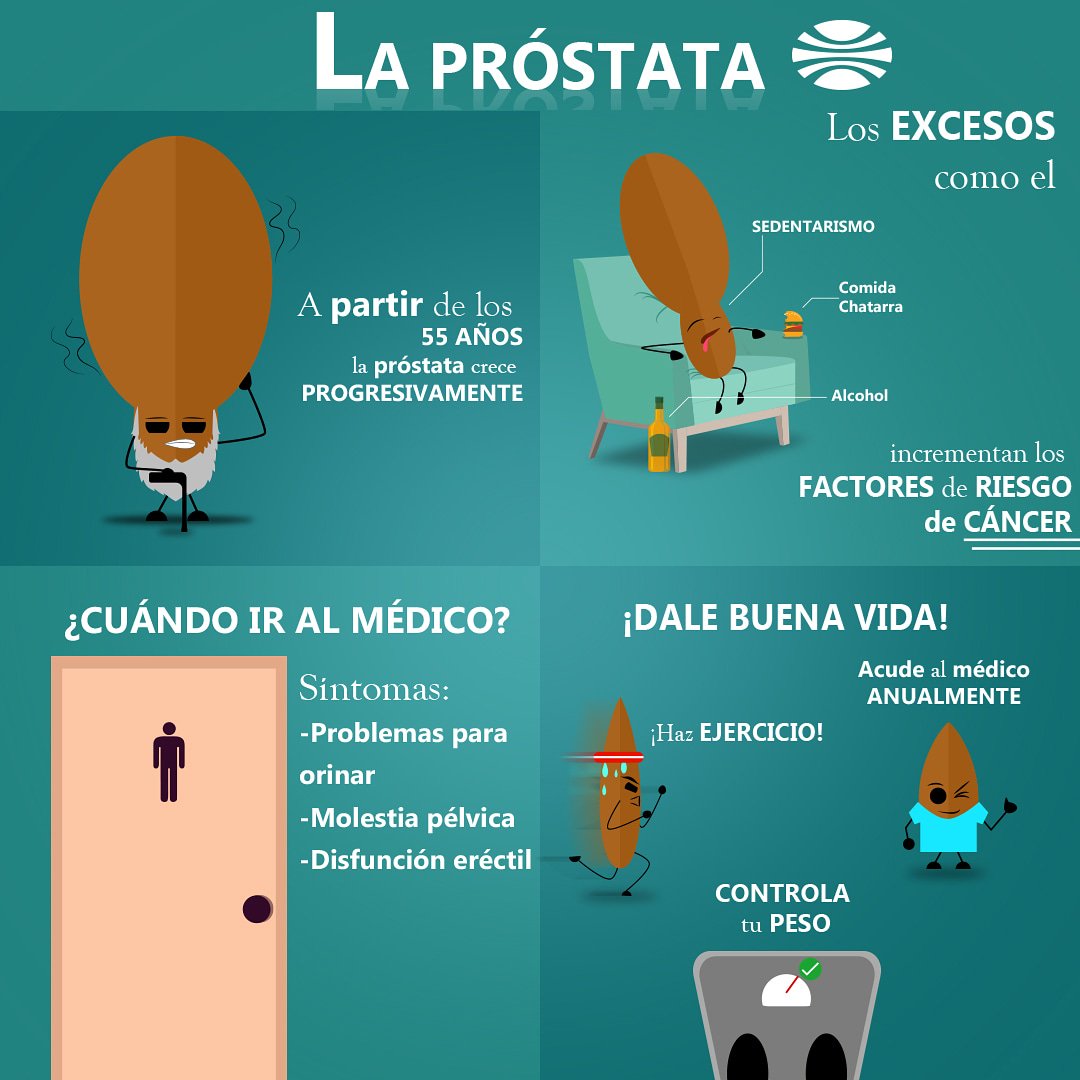 10 factores que aumentan tu riesgo de cáncer de próstata 10 factores que aumentan tu riesgo de cáncer de próstata