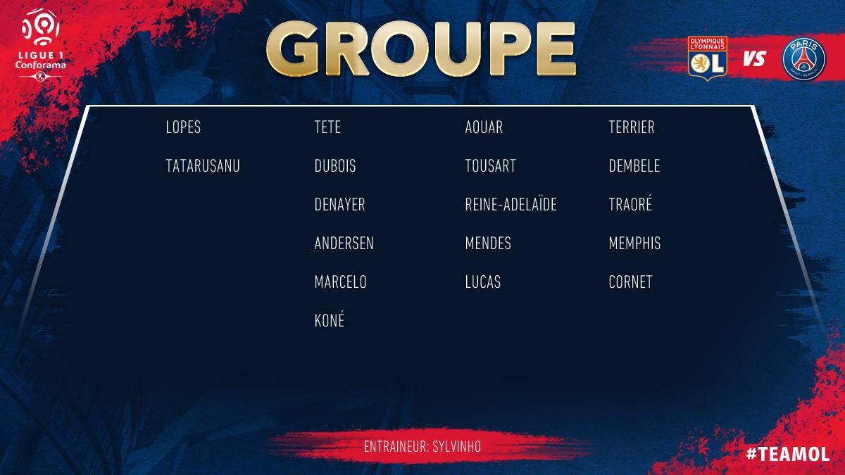 Groupe OL