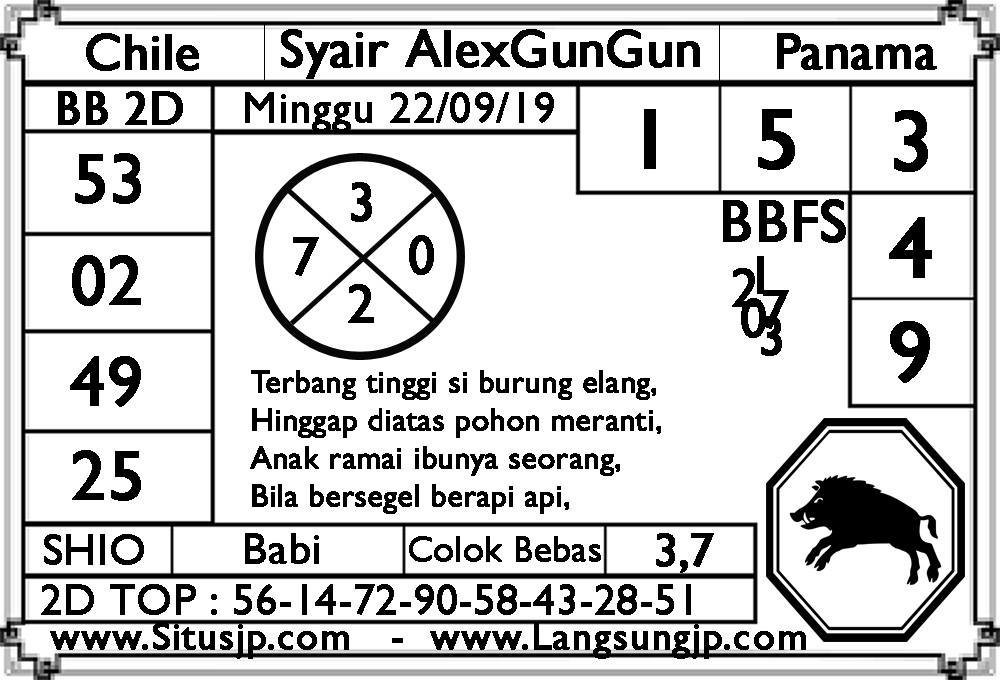 Judionline Prediksicoloknaga Prediksiangkaikut