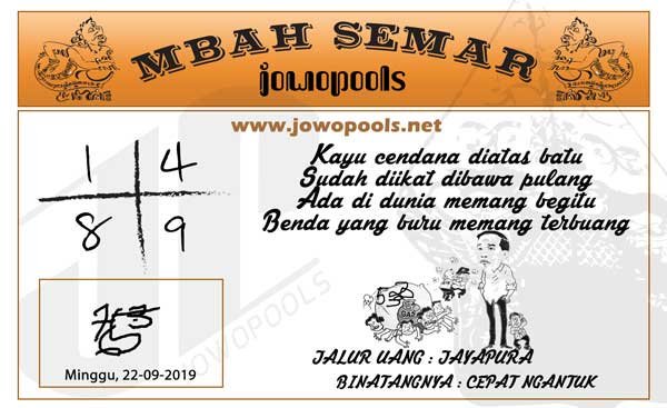 Prediksi Bolagila 1 On Twitter Prediksi Jowopools Jowopools Togelonline Bolagila Boaman Boterpercaya Boterjamin Sahabatbogil Com