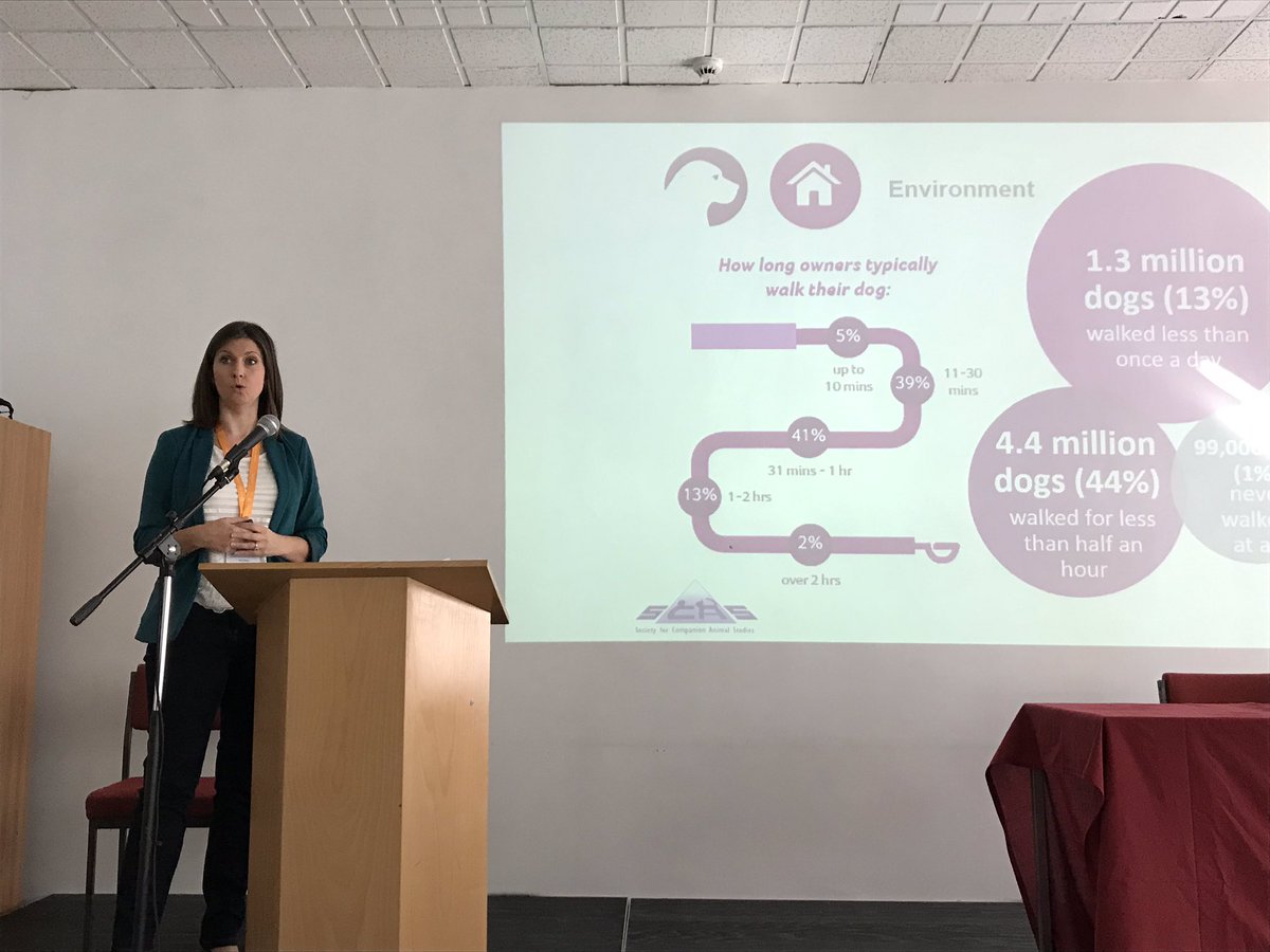 SCASuk's tweet photo. โPeople spend more time choosing a washing machine than they do choosing their pet...โ
โ21% of owners did no research at all before buying a pet...โ
Vicki Betton talks thru stats from the @PDSA PAW Report at the @SCAS annual conference - Companion Animals and Us: One Welfare. https://t.co/YRRgxsJz5O