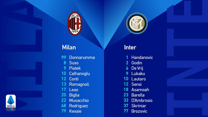 Inter-Milan, le formazioni ufficiali