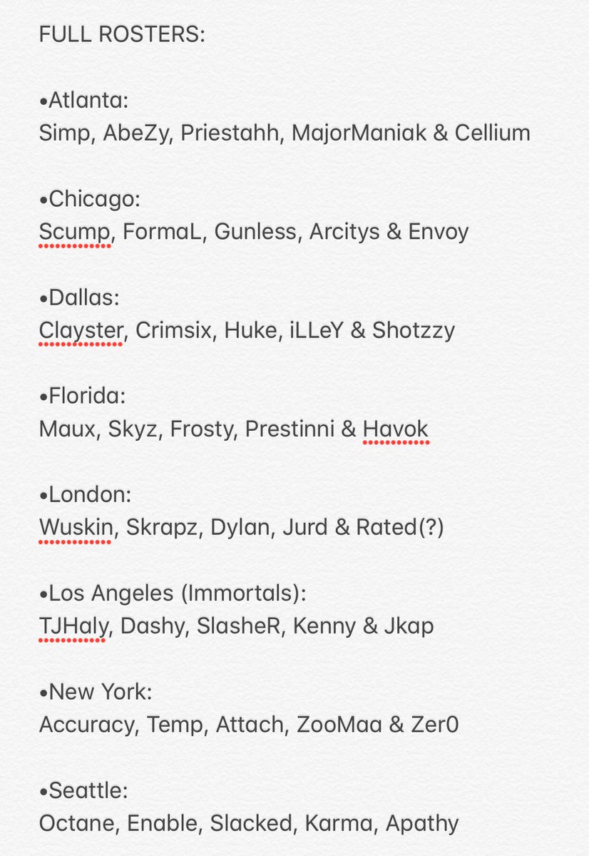 intelCDL's tweet photo. 8 FULL STARTING ROSTERS.

Only Minnesota, LA Kroenke, Paris &amp; Toronto rosters left to figure out. 

Prestinni &amp; Havok added to Florida &amp;  Jurd &amp; Rated added to London, not 100% on Rated though. https://t.co/Qaq6T1jrzH