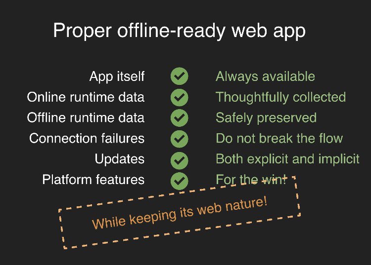 webmaxru's tweet image. My slides for the seriously updated «Deep, deep offline - web can do it» session I delivered at @CSS_Minsk_JS in beautiful Minsk, Belarus: slides.com/webmax/offline… #PWA Background fetch / sync / periodic sync & more. Plus @workboxjs quickstart :)