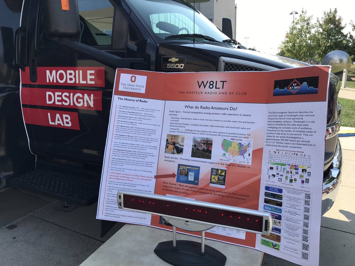 medflygenes's tweet image. Stopped by our Mobile #DigitalFlagship Design Lab near #TheShoe - taken over today by our @OhioState Amateur Radio club! We plan to teach coding and app development to 5,000 students, staff, and faculty this year, and the Mobile Design Lab is a big part of that outreach.