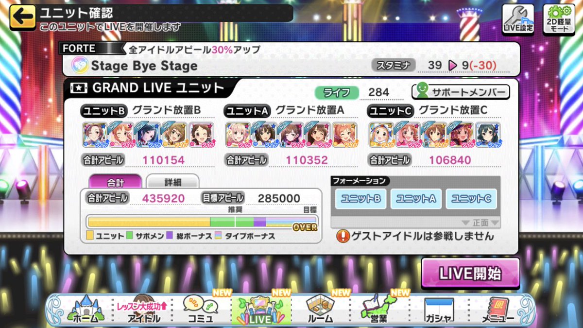 まこと Stage Bye Stage Forte 9速 放置編成 スキブ８秒とダメガ7中が各3人に判定が9 12 12 15 9の5人 ここまで固定枠 シナジーの代わりに9中オールラウンド あと3人をウサミンにして 放置した結果がギリギリスコアs ブレ次第ですとaに落ちるかも