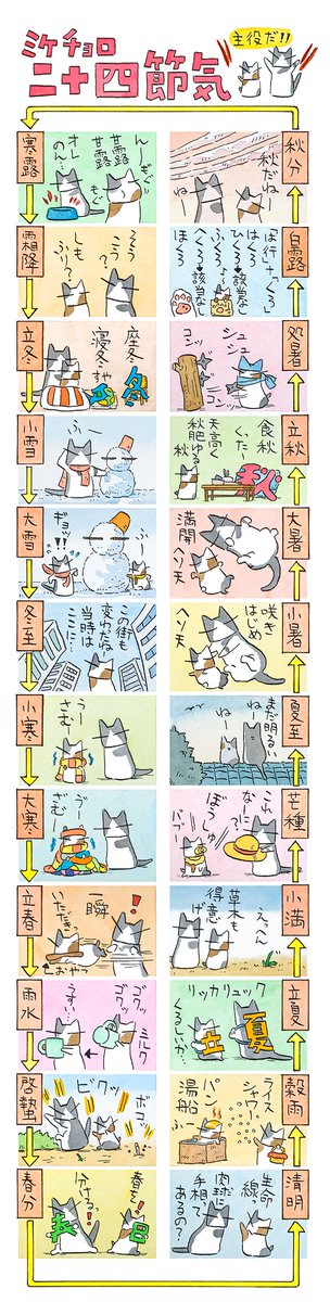 フェリシモ猫部 秋スペシャル くるくる回る季節に遊ぶ 十何周もしてきただろうチョロと 一周も出来なかったミケ 季節は思い出の栞のよう 久保智昭さんの 猫色スケッチブック 他一枚更新しています T Co Dfflja5xdy T フェリシモ猫部 秋スペシャル くるくる回る季節に遊ぶ 十何周もしてきただろうチョロと 一周も出来なかったミケ 季節は思い出の栞のよう 久保智昭さんの 猫色スケッチブック 他一枚更新しています T Co Dfflja5xdy T