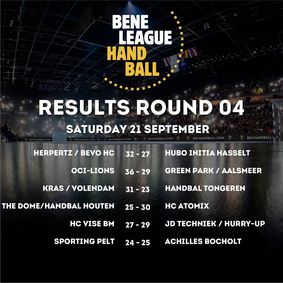 BENE_League_H's tweet photo. Één avond, zes wedstrijden BENE-League, 360min tophandbal in 1 beeld. 🤾‍♂️
#bnlhandbal #round04 #338goals https://t.co/cMQOMkF6cO