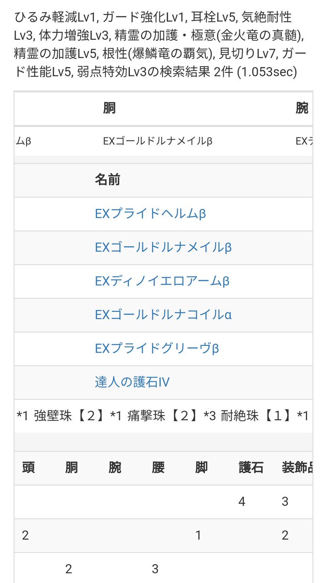 Tweet Mhwi これ最強じゃね ランスのテンプレ装備が強すぎる モンハンワールド攻略 おすすめ防具 Naver まとめ