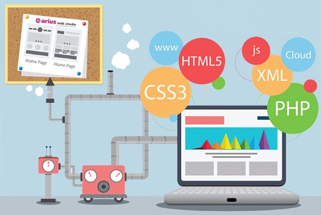 Ab0uTech's tweet image. *AbouTech*
Grow up your business and Develop a business website with AbouTech contact @ab0utech now.
#AbouTech #aboutech #programar #if #IT #CA #coding #computerised #webdesign #web_project #createwebsites