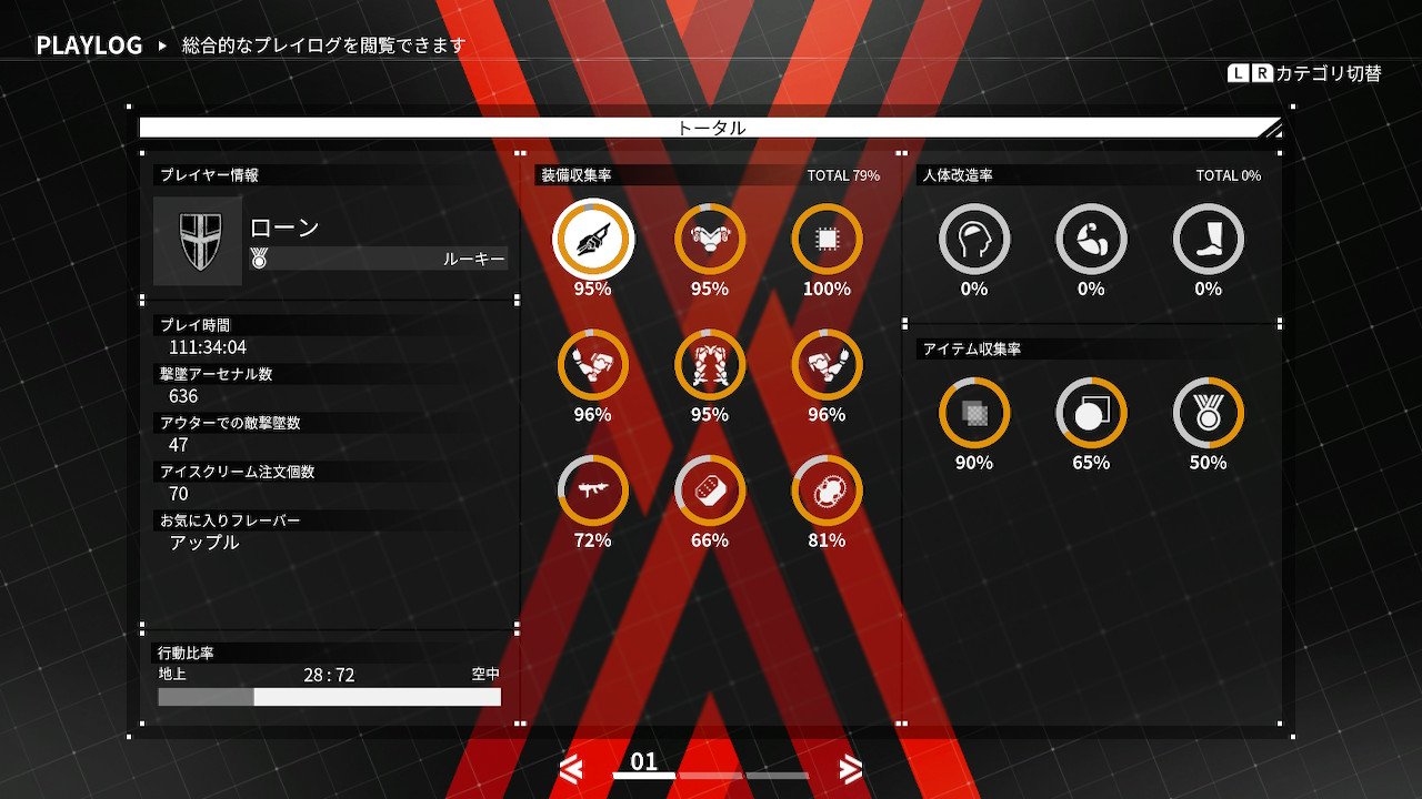 ロボゲー関連のツイート まとめ Twitter
