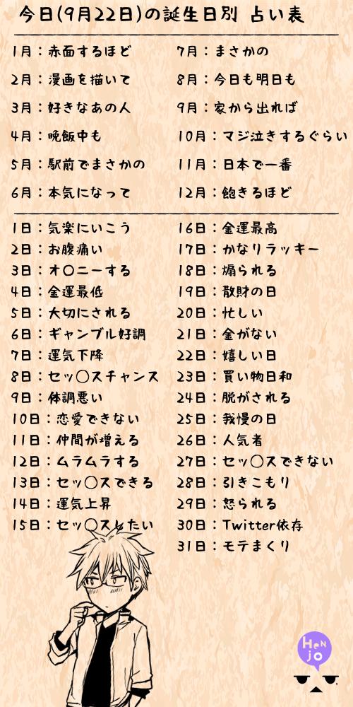 高村 亮 変女 おはよう 今日は生年月日で占いしちゃいます 誕生日から今日の運勢がわかります