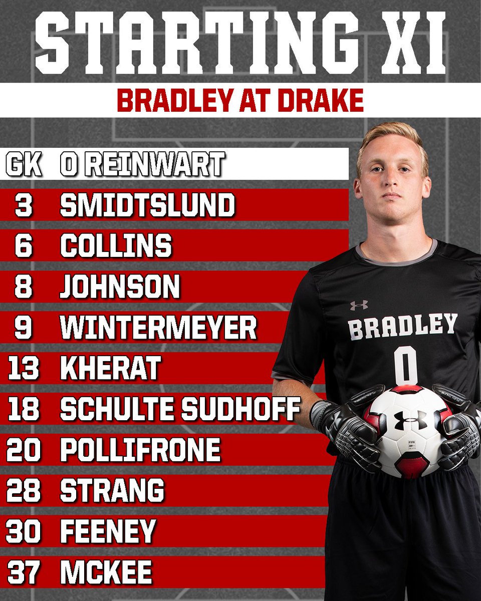 BradleySoccer's tweet photo. Starting XI at Drake

Albert Reinwart gets the start between the pipes, while freshman Cameron Strang joins the starting lineup for the Braves tonight.  Catch the action on ESPN3.

📺 https://t.co/rRLGYF38Dp https://t.co/275nRMl5iY