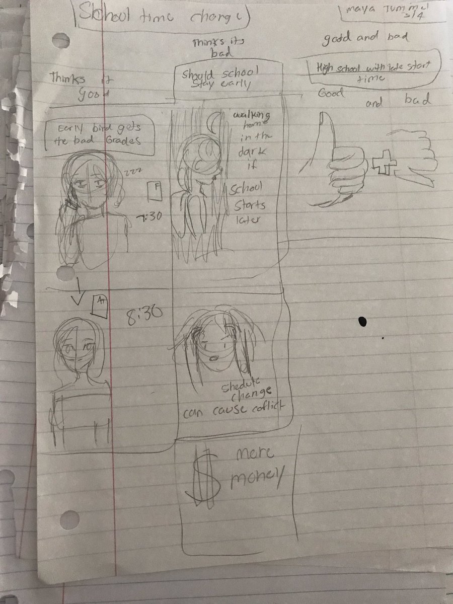 Jacque_Bayless's tweet photo. Ss started each day this week with #NWP #C3WP writibg into the day. First time trying it in class. 7th graders dove in and thought if interesting solutions to complex issues. ❤️ #CRMS #LearnwithBayless https://t.co/ALYRsyrlsd
