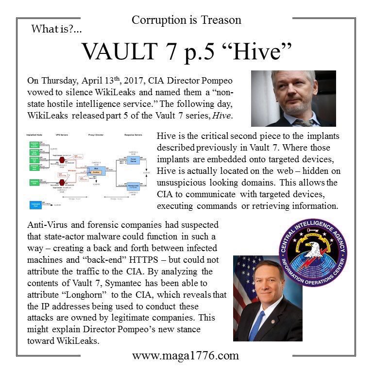 dmills3710's tweet photo. #CorruptionGate https://t.co/EwT4QG8FLI