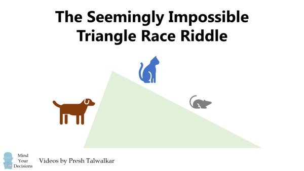 BinaryGround's tweet image. The Seemingly Impossible Triangle Race Riddle bit.ly/31kl7Bz #math #puzzle via @preshtalwalkar