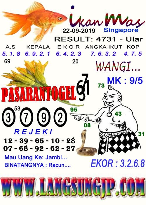 Syair Alex Gun Gun Dan Ikan Mas Singapore Dan Kawasaki Minggu 22/09/19  Daftar : Https://T.co/Hv6C8Ug0Yy #Syairpasmantap #Syairalexgungun  #Syairtogel #Syairjitu #Pasarantogel2 #Coloknaga #Prediksi #Cb #Coloknaga  #Coloknagatogel #Togeljitu #Bocorantogel ...