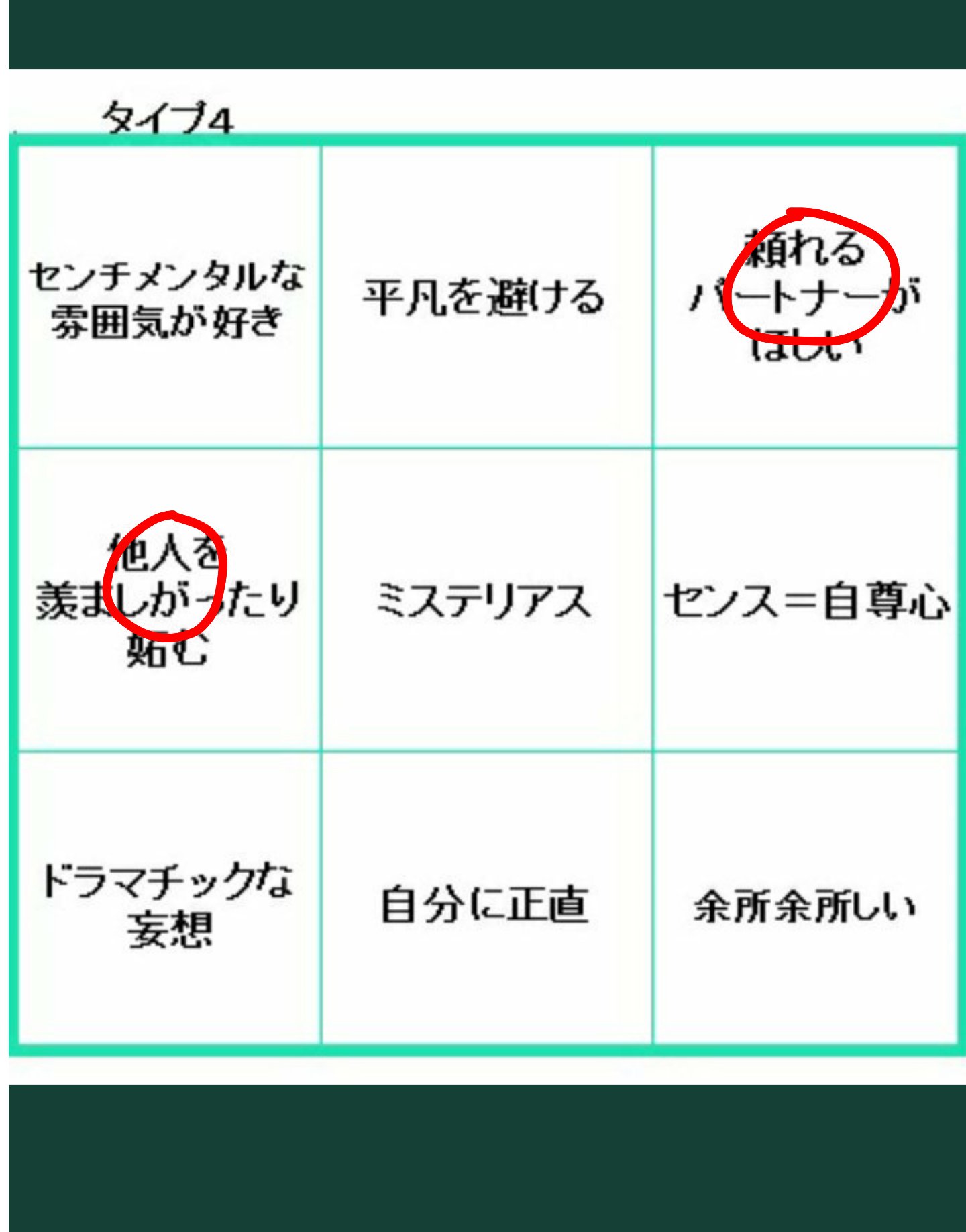 かれひま エニアグラムビンゴ続きです 微妙な箇所を含めたら タイプ6はコンプリートですね T Co Ssbzshcmbf Twitter