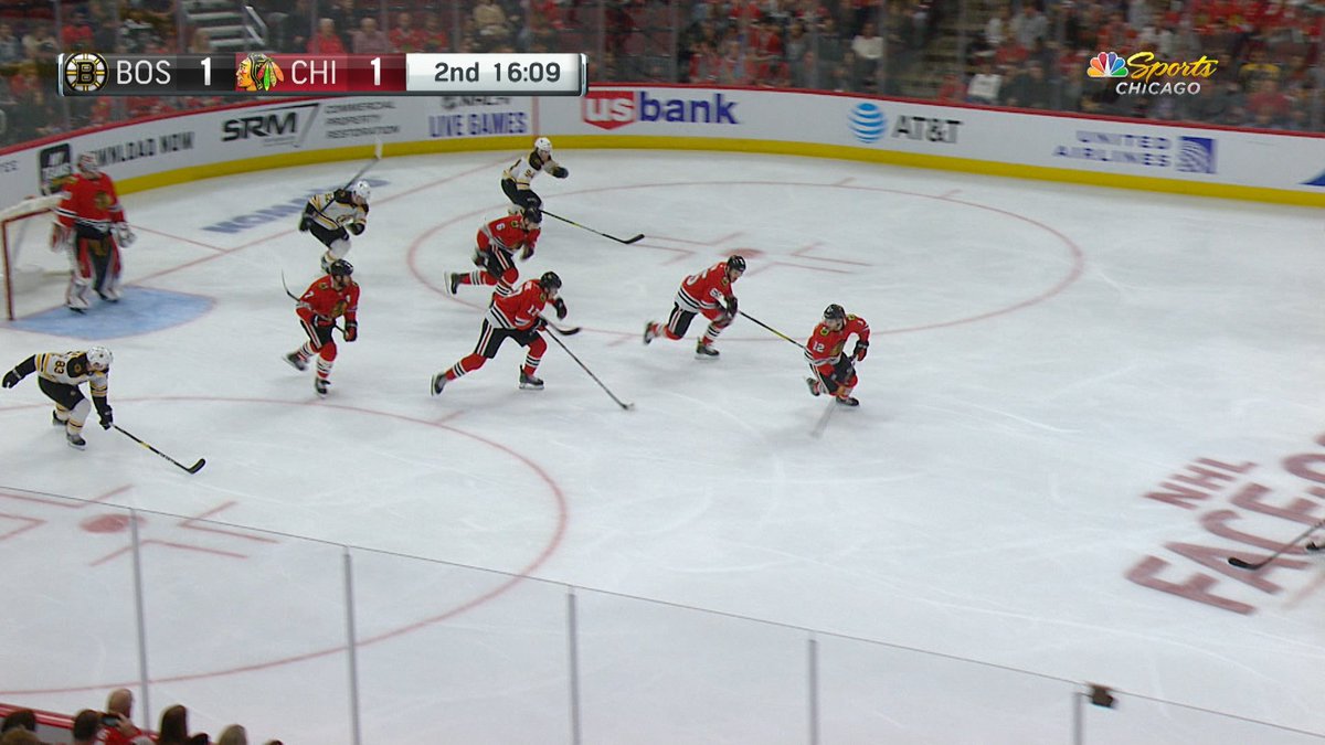 Blackhawks on CHSN tweet media