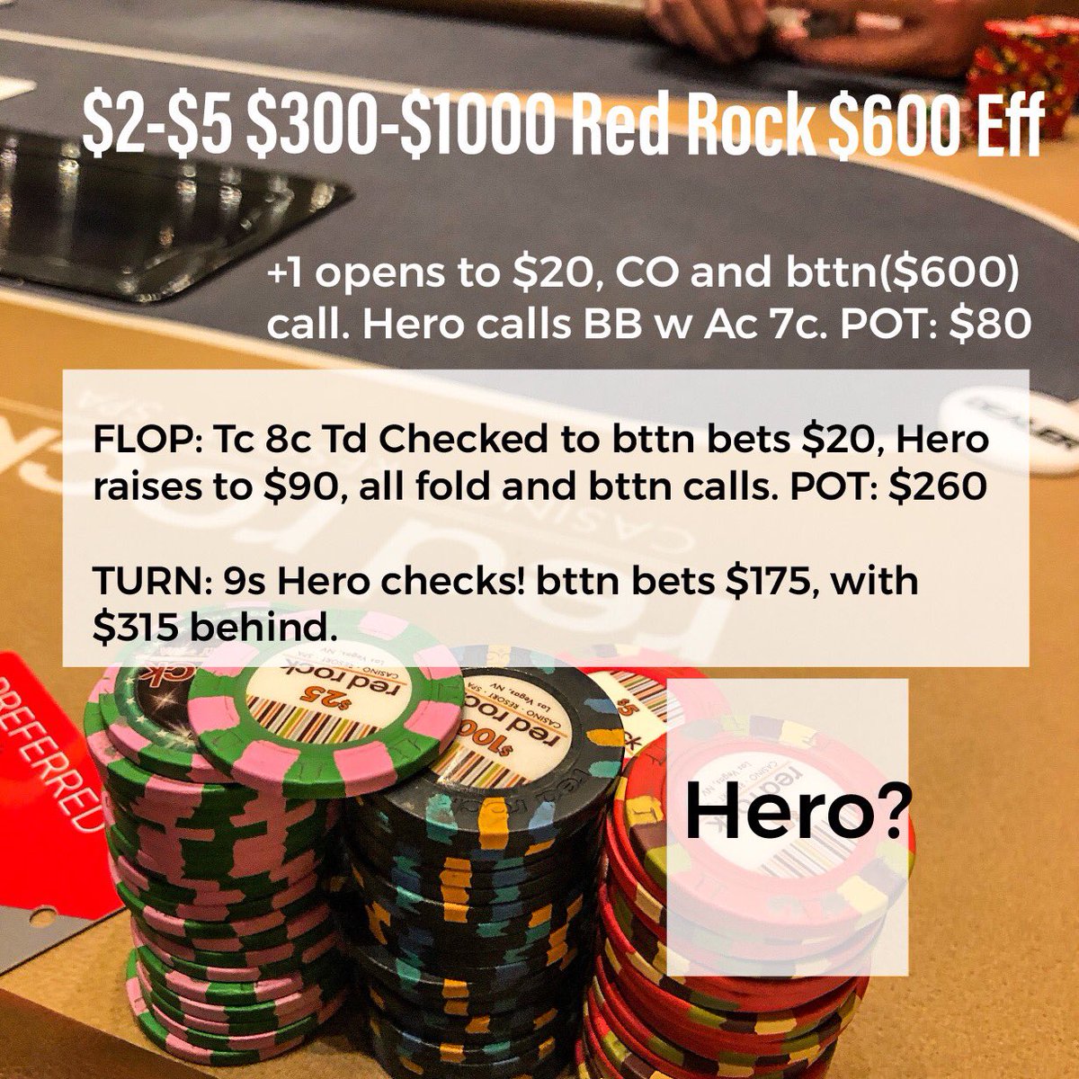 Poker Call Check Raise Fold Poker Call Check Raise Fold
