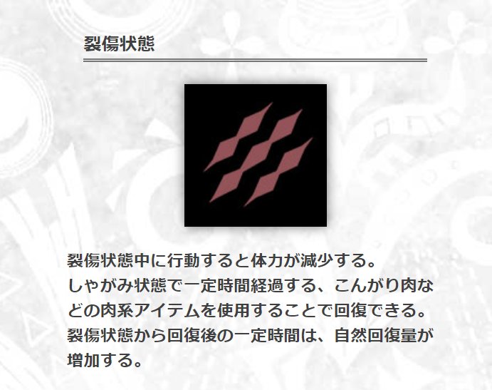 モンスターハンターワールド アイスボーン公式 裂傷状態 裂傷状態中に行動すると体力が減少する しゃがみ状態で一定時間経過 する こんがり肉などの肉系アイテムを使用することで回復できる 裂傷状態から回復後の一定時間は 自然回復量が増加する