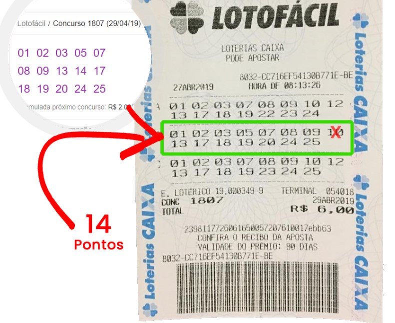 Gerador De Combinações Premiadas Lotofácil Mega Sena  Mega sena, Numeros  da sorte signo, Numeros da mega sena