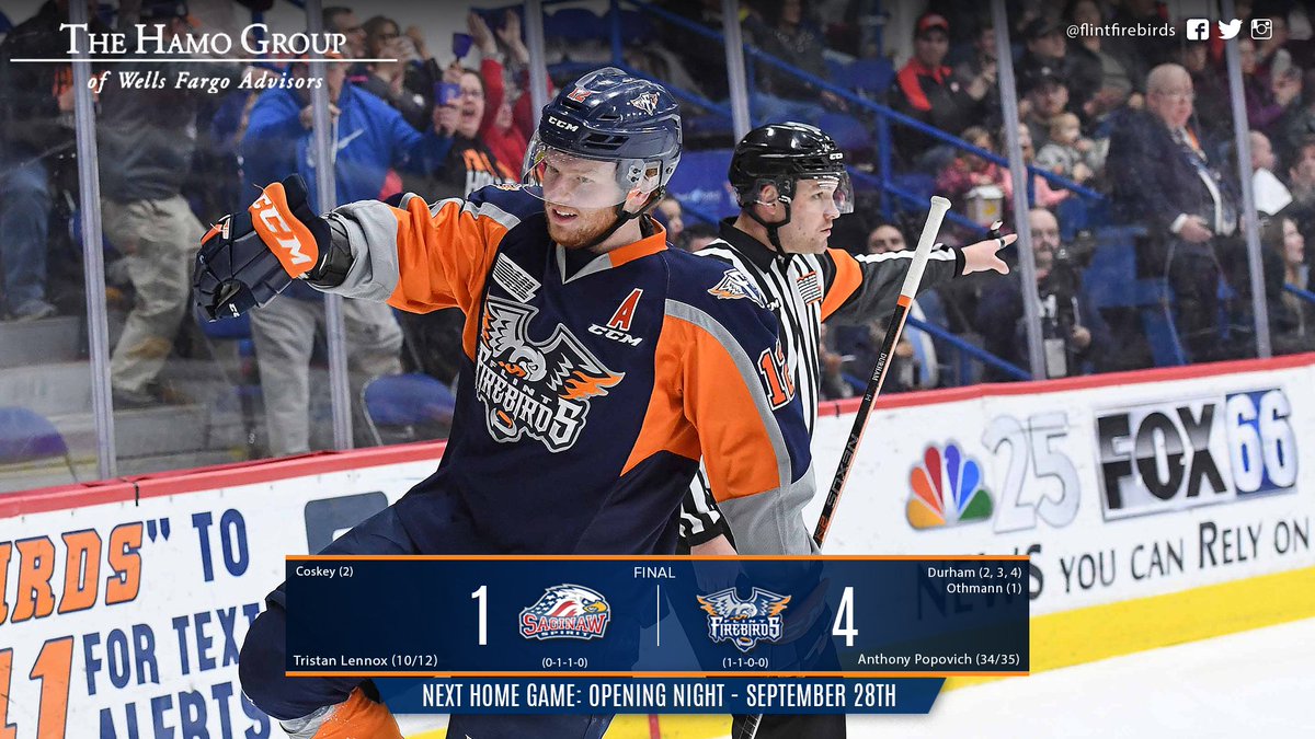 Flint posts 4-1 victory in Saginaw to earn 1-0 lead in I-75 Divide Cup Saturday. Opening Night in Flint is this Saturday, September 28th!

📰 Game Recap: bit.ly/2kMpp4S
📊 Box Score: bit.ly/2msKG3Y