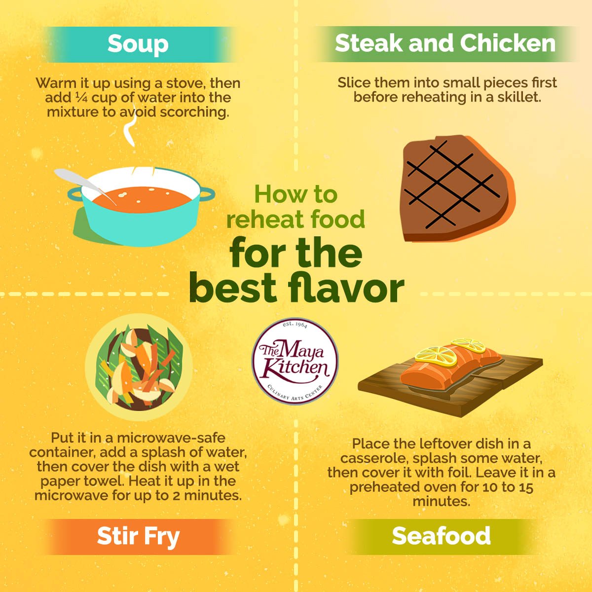 TheMayaKitchen's tweet photo. Did you know: How you reheat your dish can affect its texture and flavor?
Here are #TheMayaKitchen tips to help you properly reheat dishes to bring out their best flavor.
For more #UncomplicatedCooking hacks, visit https://t.co/XKjZov0774 now. https://t.co/nc2lTk6gcA